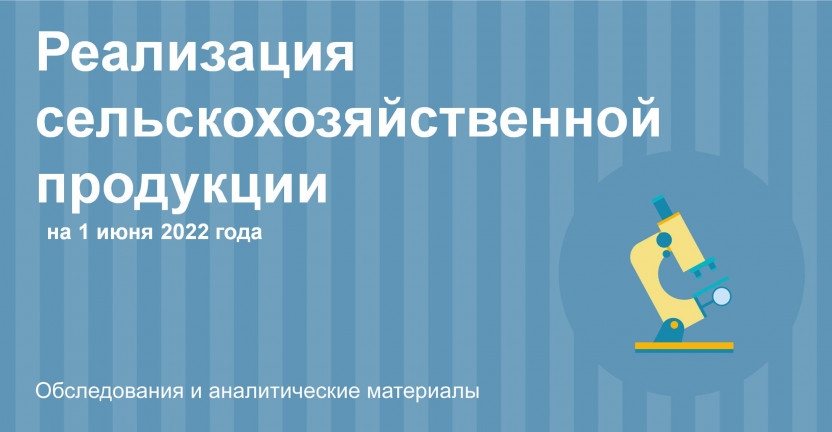 Реализация сельскохозяйственной продукции за январь - май 2022 года